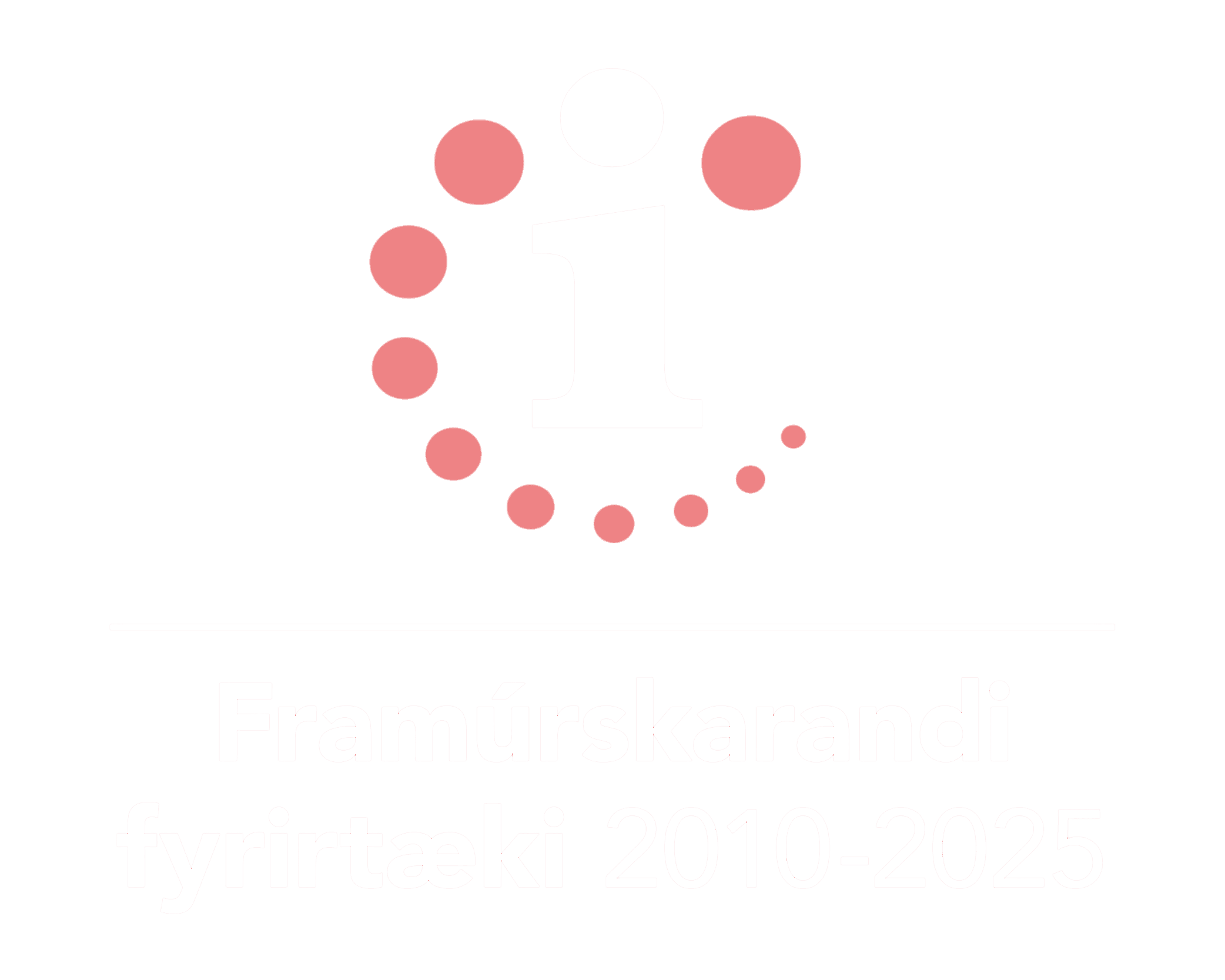 Framúrskarandi fyrirtæki 2025